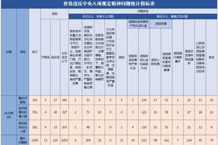 胡梅尔斯：多特表现糟糕&巴黎理应获胜，但裁判有多次错误判罚